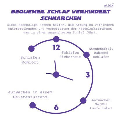 ATTDX AntiSchnarchen DentaWächter Mundstück