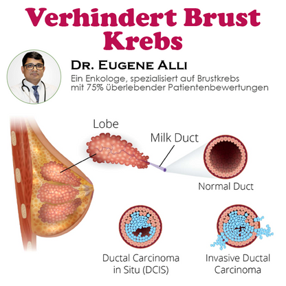 ATTDX Büsteprall Curve Kräuterpflaster