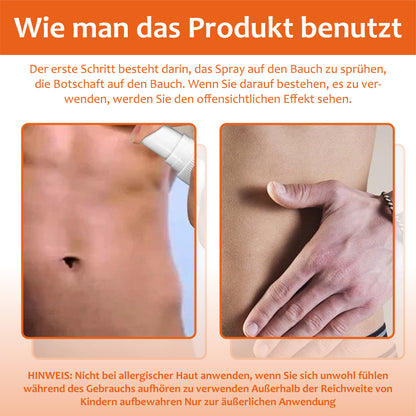 ATTDX Cellulite MuskelAktivierung Spray