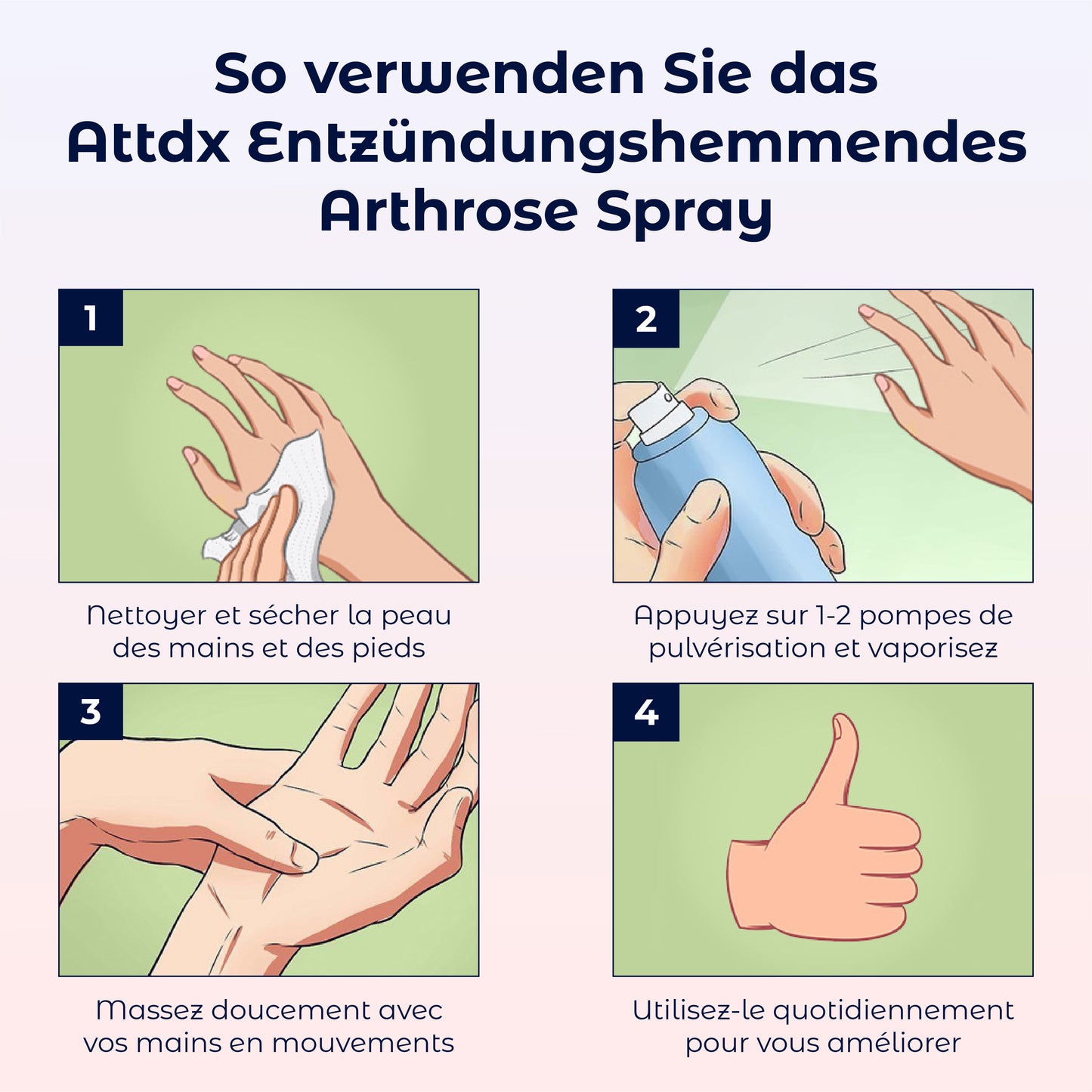 ATTDX Entzündungshemmendes Arthrose Spray