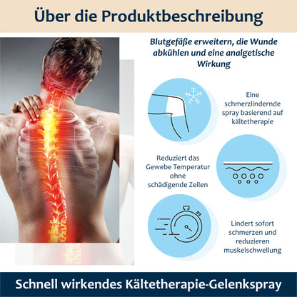 Gelenk Beruhigendes Kältetherapie Spray