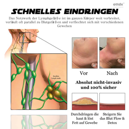 ATTDX Lymphknoten BildhauerischeEntwässerung Entgiftungscreme