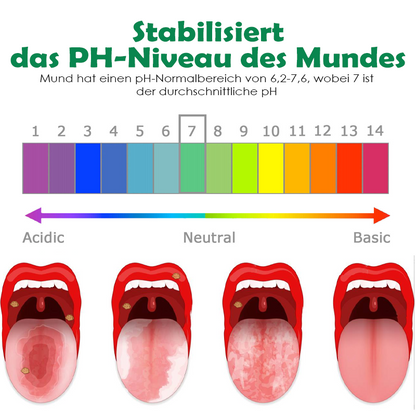 ATTDX Mundpflege Propolis GeschwürErleichterung Sprühen