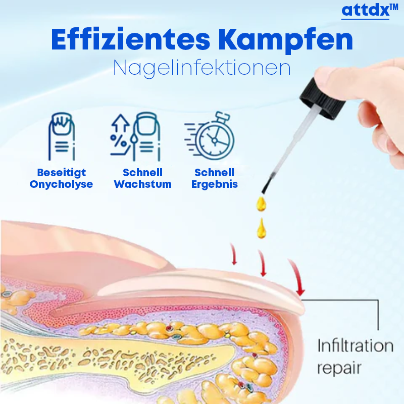 ATTDX Nagelerneuerungs Restaurierungs Serum