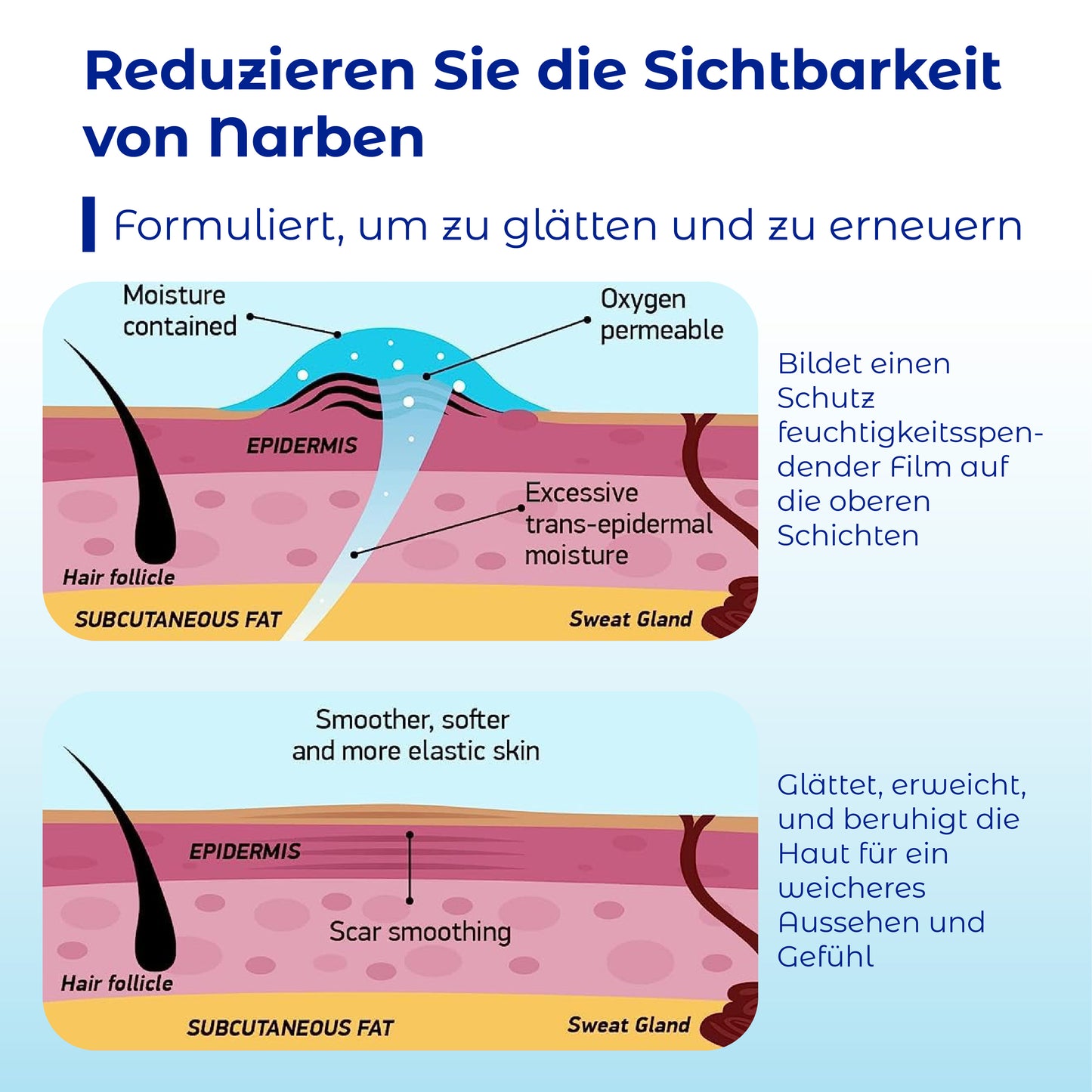 ATTDX Narben Wiederherstellung Zerreißbar Gel