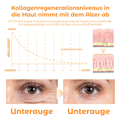 ATTDX LöslicheKollagen Antialterung Maske