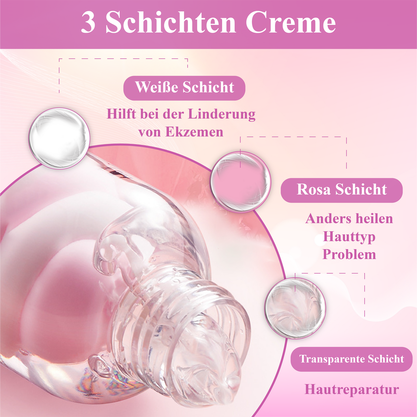 ATTDX™ Derma Relief Hauttherapie Creme