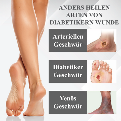 ATTDX™ Diabetische Reparatur Hautheilcreme