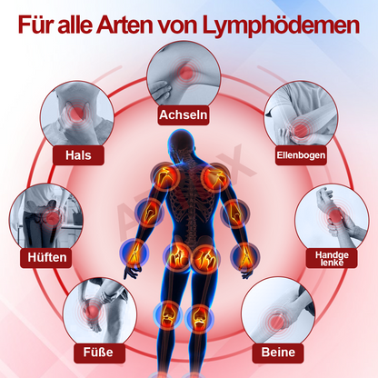 ATTDX™ Ödemunterstützende Lymphdrainage Massagecreme