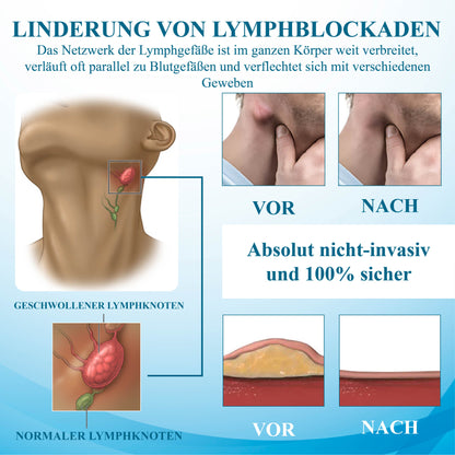 ATTDX™ SchwellungsLinderung Lymphdrainage Massagecreme