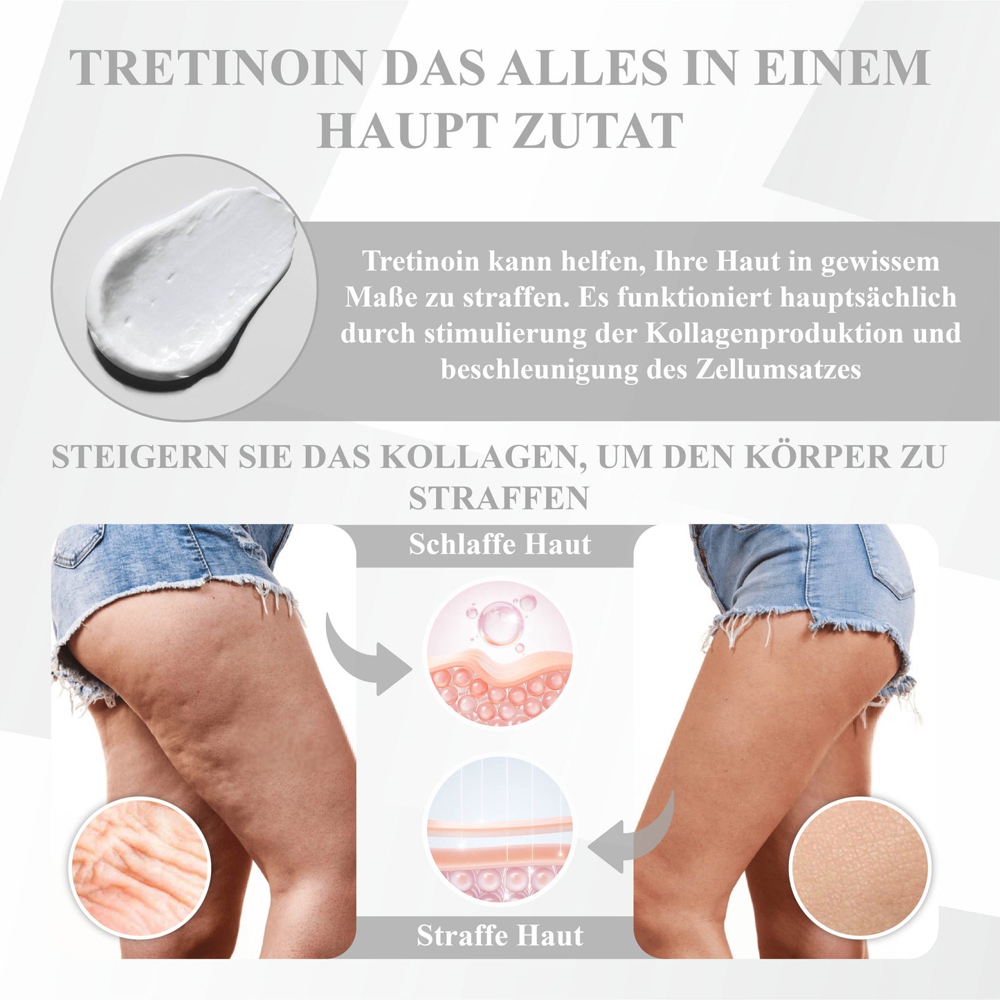 ATTDX™ Tretinoin Straffende Aufhellende Feuchtigkeitscreme