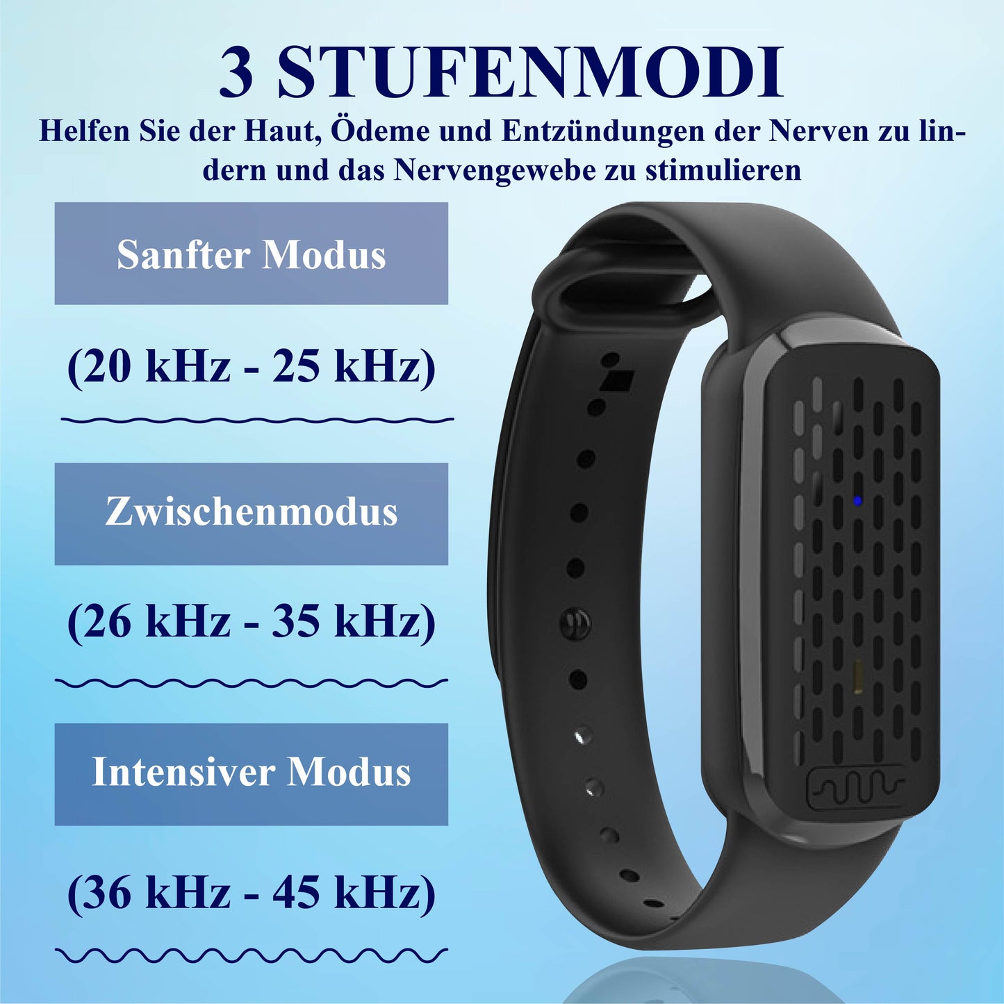 CircuWave™ Venenunterstützungs UltrasonicBand