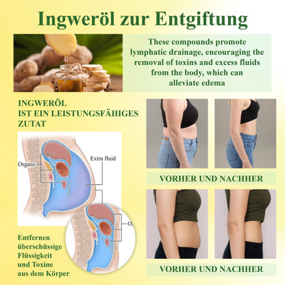 DetoxFlow™ Lymphatische Unterstützung Schwellungs