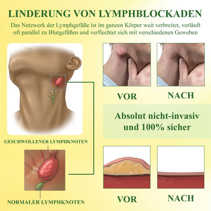 DetoxFlow™ Lymphatische Unterstützung Schwellungs