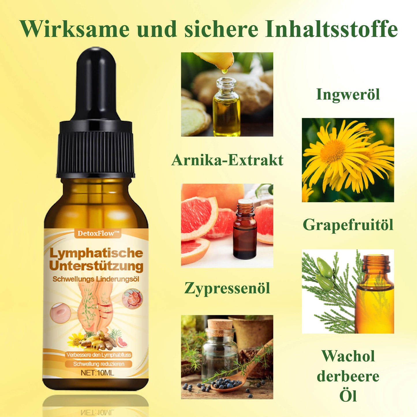 DetoxFlow™ Lymphatische Unterstützung Schwellungs