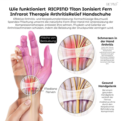 RICPIND Titan Ionisiert Fern Infrarot Therapie ArthritisRelief Handschuhe