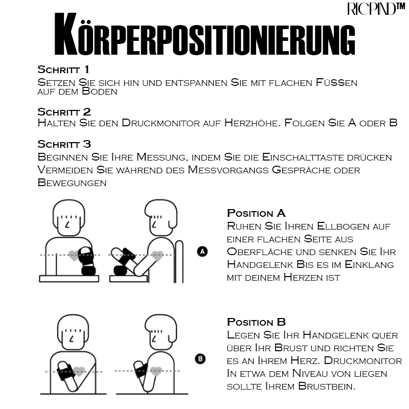 RICPIND Automatischer Handgelenk Blutdruckmonitor