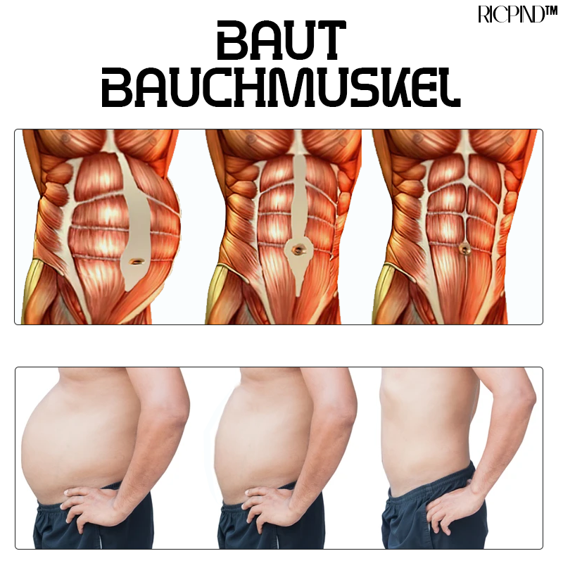 RICPIND EMS Leichtes Bauchmuskel Stimulationsgerät