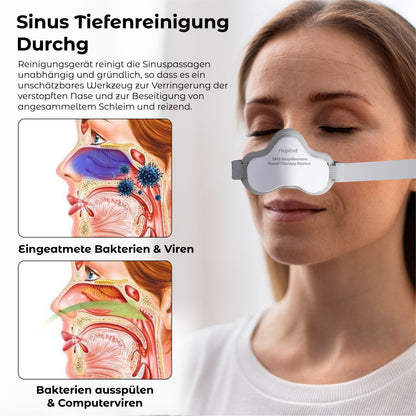 RICPIND EMS RespiRestore Nasal Therapy Gerät