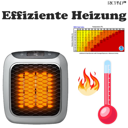 RICPIND Handlicher Schädlingsbekämpfer Warm Wave Plug-In Repeller-Heizung