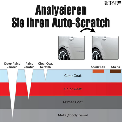 RICPIND Kratzer Reparatur Stift