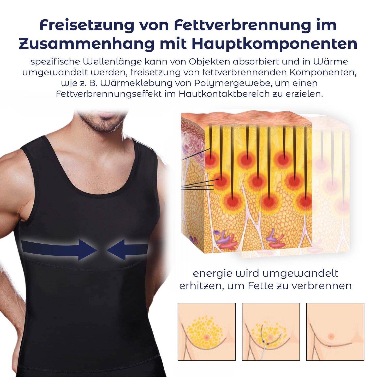 RICPIND Herren Brust Gynäkomastie Kompressions-Tanktop