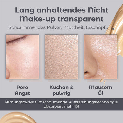 RICPIND Natürlicher Finish Foundation Makeup-Filter Concealer