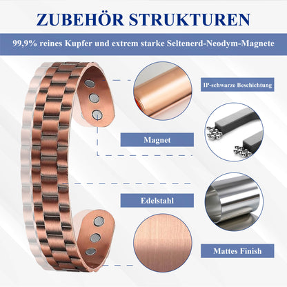 RICPIND™ Magnetisches Kupfer ProstaEntlastungsarmband