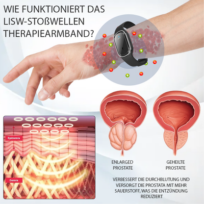 RICPIND™ ProstataFlex LiSWT Therapie Armband