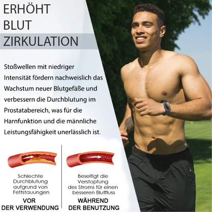 RICPIND™ ProstataFlex LiSWT Therapie Armband