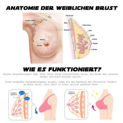 Ricpind EMSHeben Aufplustern BüsteMassagegerät