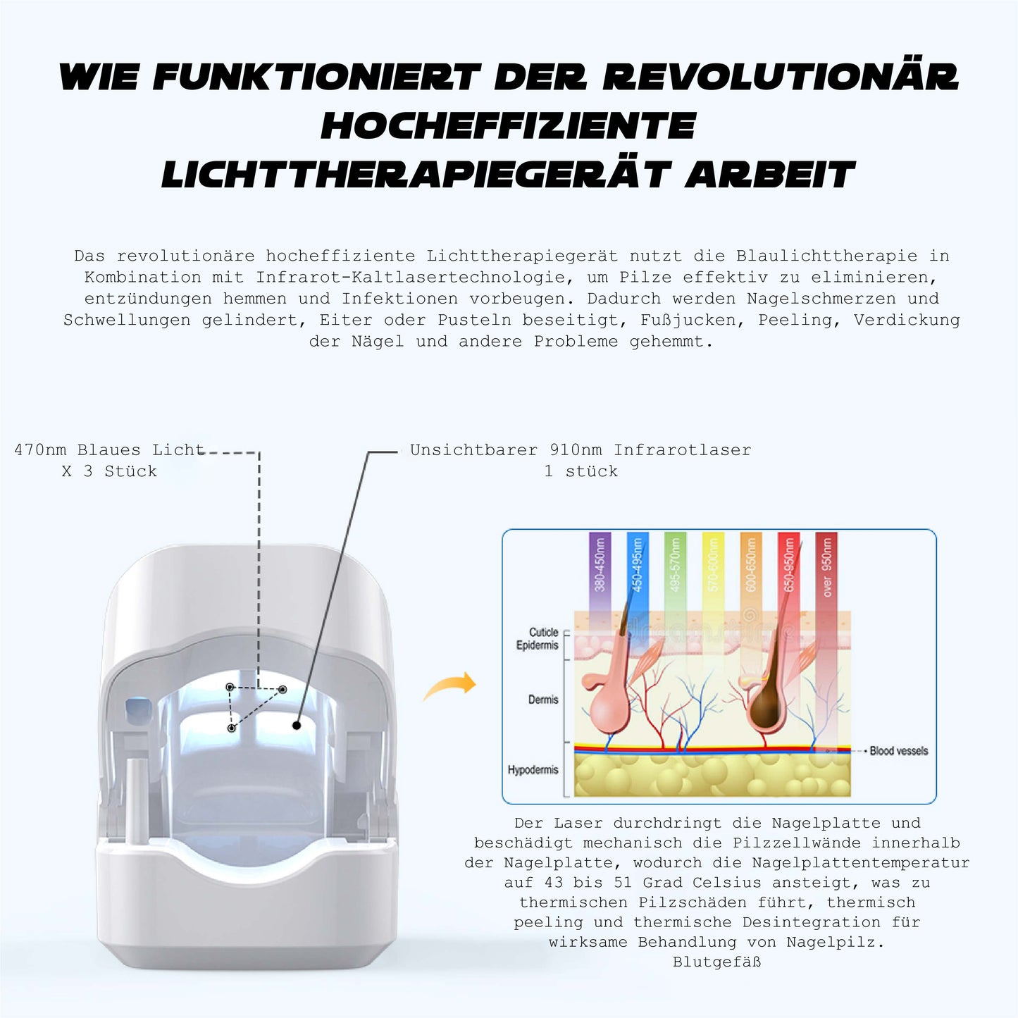 Ricpind Nagelpilz ReinigungLaser TherapeutischesGerät