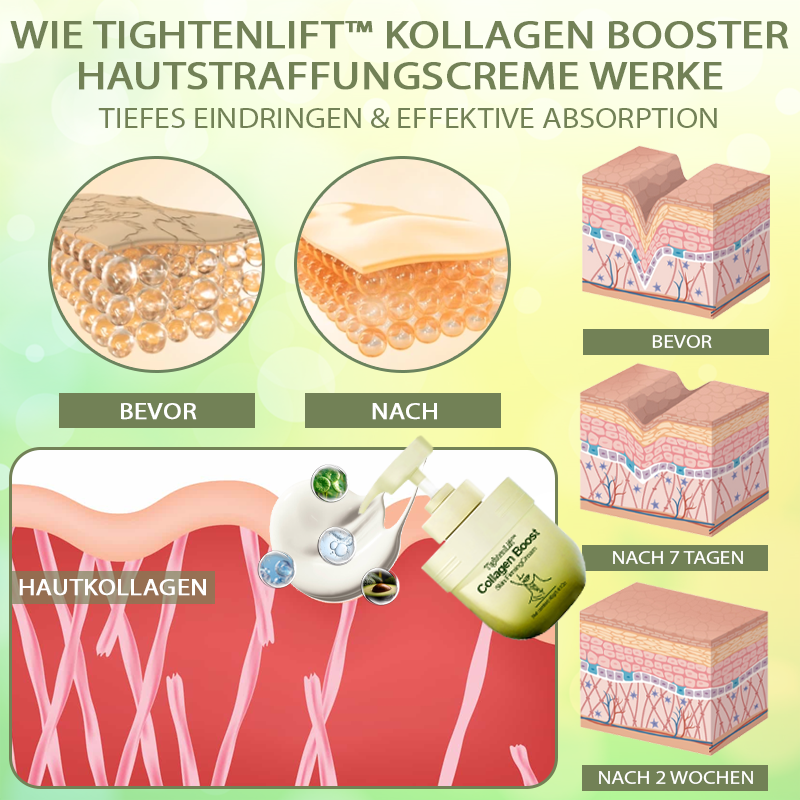 TightenLift™ Kollagen Booster Hautstraffungscreme