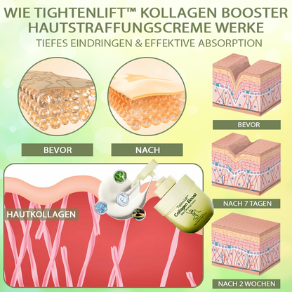 TightenLift™ Kollagen Booster Hautstraffungscreme