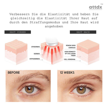 ATTDX LeuchtdichteBoost Kollagen LED Tonisierung Duo Satz