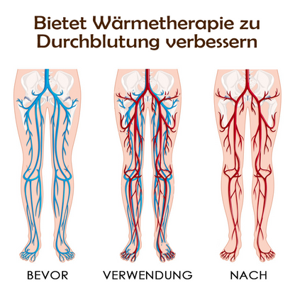 ATTDX Varizen Venen Behandlung Creme