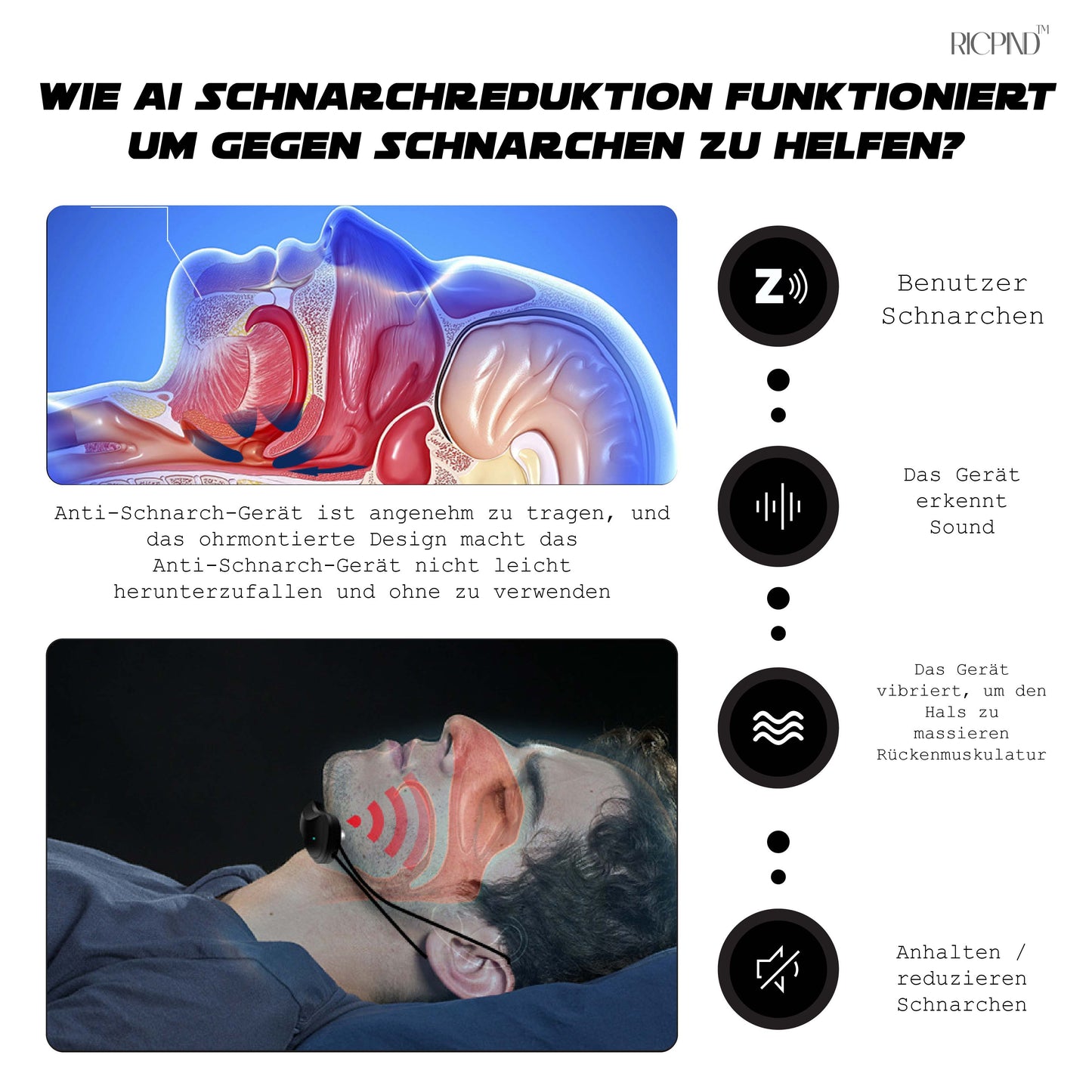 Ricpind AI Vibrationsstopper zur sofortigen Schnarchreduzierung