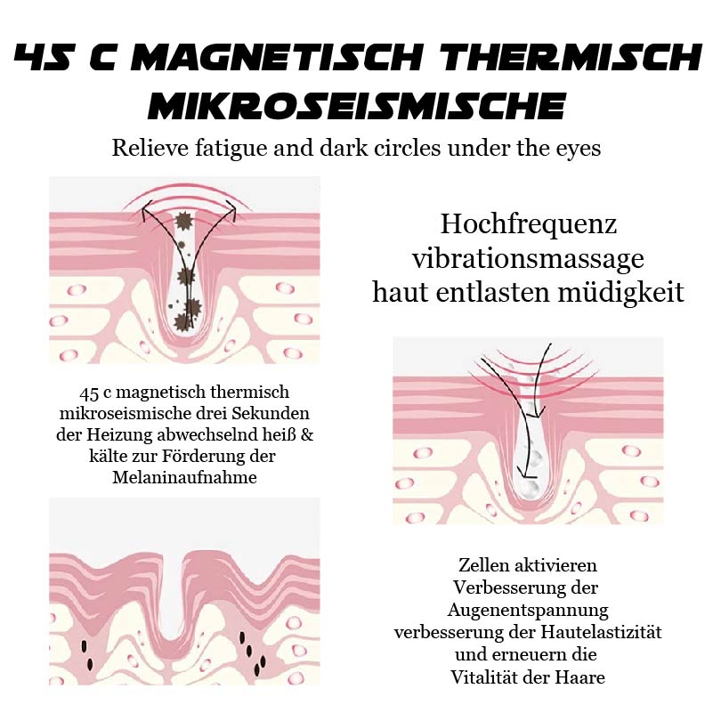 Ricpind EMS AugeFalten VGesicht Straffung Instrument